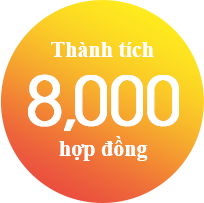 Thành tích hỗ trợ trên 8,000 doanh nghiệp