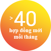 Số lượng khách hàng tiếp tục tăng lên hơn 40 công ty mỗi tháng.