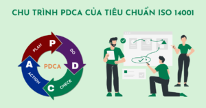Chu trình PDCA của tiêu chuẩn ISO 14001