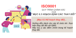 Quy trình chuẩn của “6.3 Hoạch định sự thay đổi” trong ISO9001 là gì?